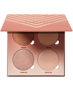 Хайлайтер Anastasia Beverly Hills Sun Dipped Glow Kit ABH01-18158