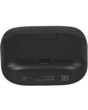 Qulaqlıq Panasonic RZ-B110W RZ-B110WDG-K Black