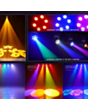 Hərəkət edən işıq PM Lighting TA120LB