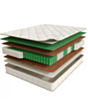 Matras Askona Formula 90×200×23