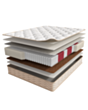 Matras Askona Soul Fines 180×200×25