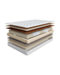 Матрас Askona Comfort Double 180×200×20