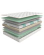 Матрас Askona Procomfort Soft 120×200×21