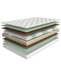 Матрас Askona Procomfort Firm 180×200×19