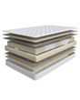 Matras Askona Comfort Medium 160×200×19 