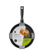 Tava WMF Permadur Inspire 28 sm 3201018550
