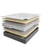 Matras Askona İnfinity Elegant 180×200×26