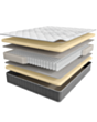 Matras Askona İnfinity Style 180×200×27