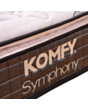 Matras Komfy Symphony 160×200×28