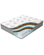 Matras Ormatek Orto Premium Hard Grey Lux 160×200×29 