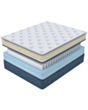 Matras Ormatek Orto Premium Memory Navy Lux 160×200×33