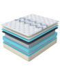 Matras Ormatek Orto Comfort Middle Bej 160×200×24