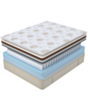Matras Ormatek Orto Premium Middle 160×200×29