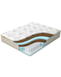 Matras Ormatek Orto Premium Hard 160×200×29