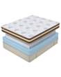 Matras Ormatek Orto Premium Hard 160×200×29