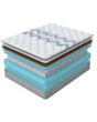 Matras Ormatek Orto Comfort Hard Grey 160×200×24