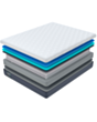 Matras Ormatek Innovo Hybrid 160×200×22