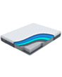Matras Ormatek Innovo Hybrid 160×200×22