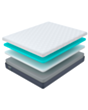 Matras Ormatek Innovo Wave 160×200×21