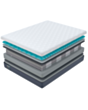 Matras Ormatek Innovo Air 160×200×25